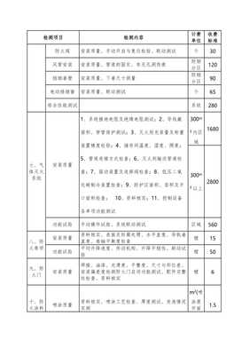安徽省建筑消防設(shè)施檢測收費項目和收費標準